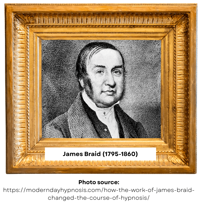 Portrait engraving of James Braid (1795–1860) in a monochrome image, framed in an ornate gold frame, featuring 19th-century attire and hairstyle.
